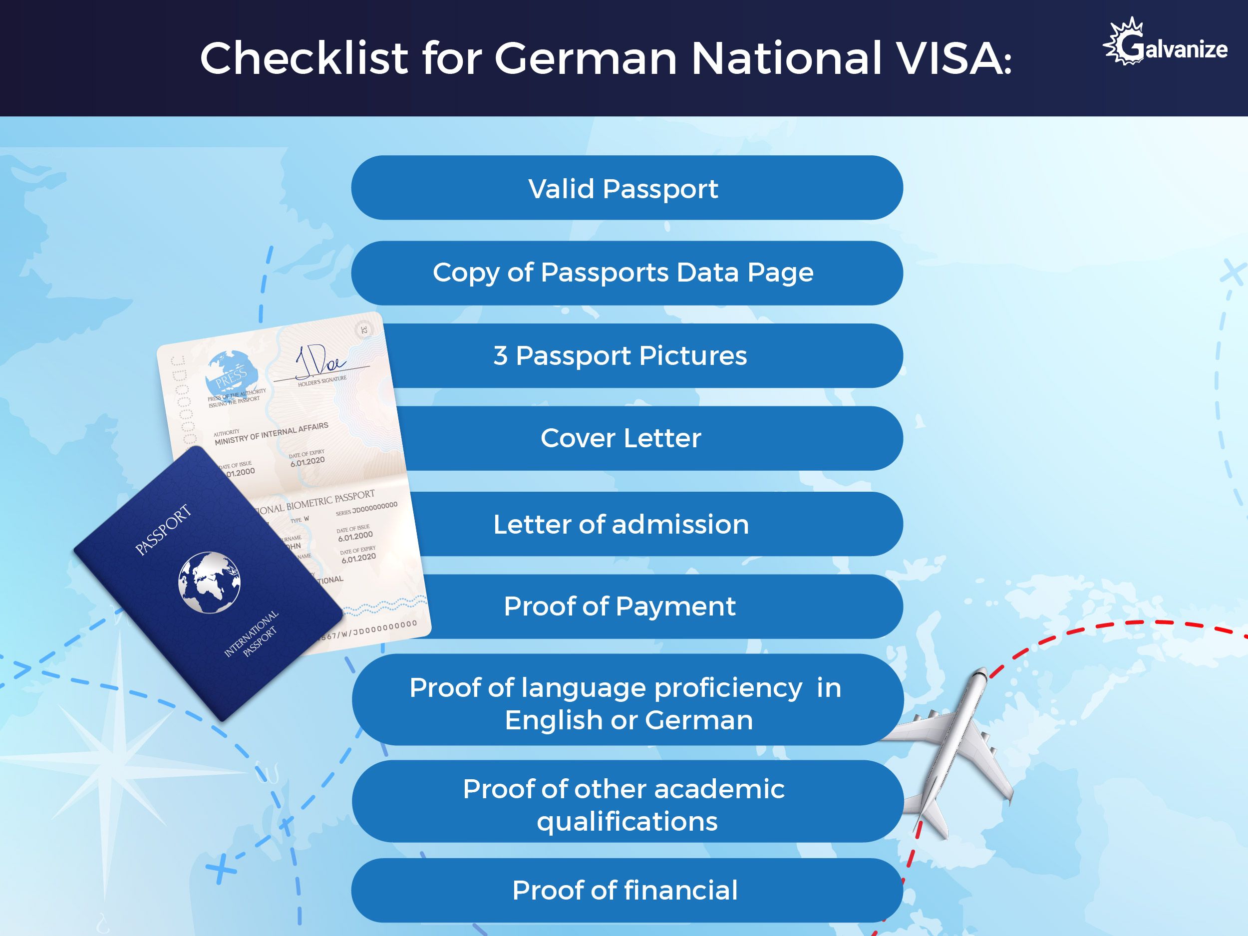 Dokumente und Visa in Deutschland – Was man wissen muss